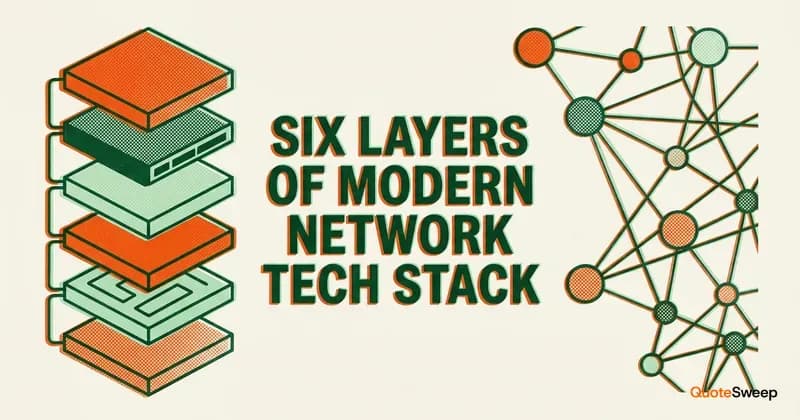 Six-layer technology stack diagram for insurance agency networks with connected system nodes