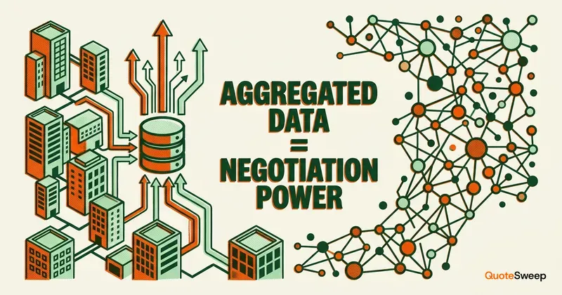 Agency networks leveraging aggregated carrier appetite data for better market intelligence and negotiation power