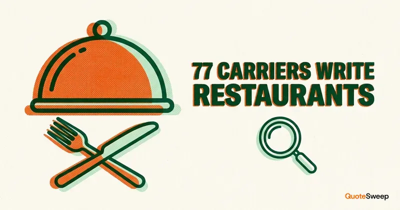 Which carriers write restaurant insurance – a 77-carrier analysis from QuoteSweep