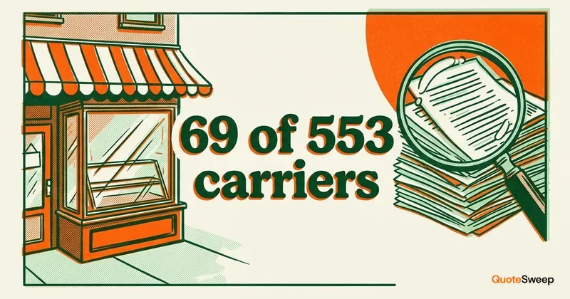 Which carriers write retail store insurance – 69-carrier appetite analysis – QuoteSweep