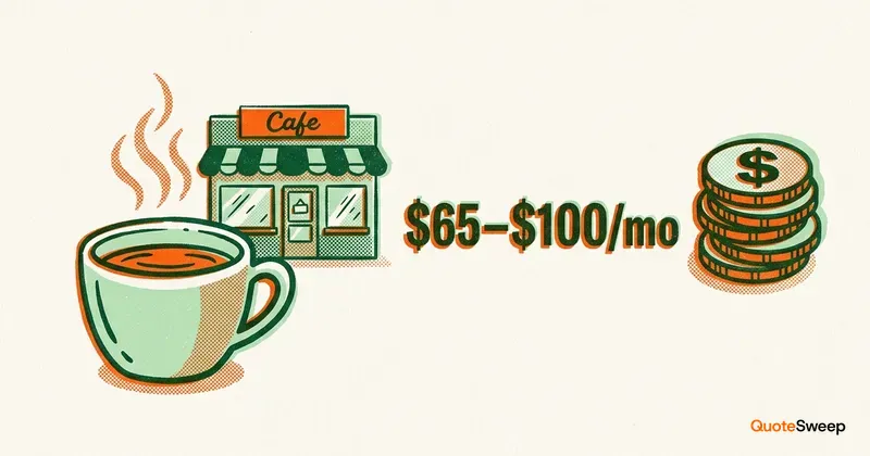 Coffee shop insurance cost guide 2026 – QuoteSweep