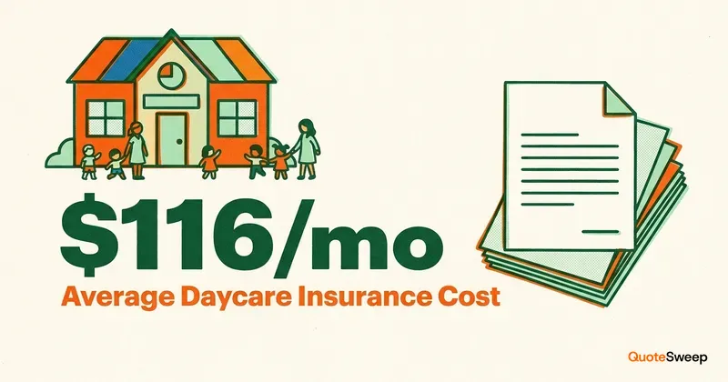 How Much Does Daycares Insurance Cost? 2026 – QuoteSweep