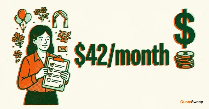 How Much Does Event planners Insurance Cost? 2026 – QuoteSweep