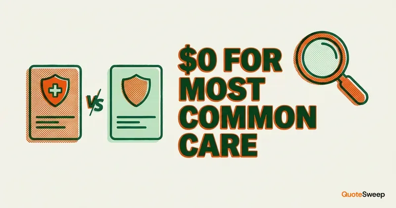 Gravie vs Sana Benefits small-business health comparison – QuoteSweep