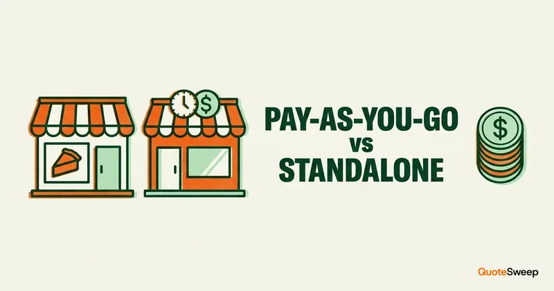 Pie vs Hourly small-business workers' comp comparison – QuoteSweep