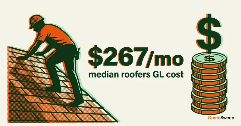 Roofers insurance cost guide 2026 – QuoteSweep