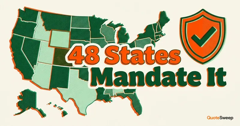 Workers' comp requirements by state 2026 – QuoteSweep